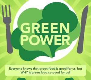 greenpower1